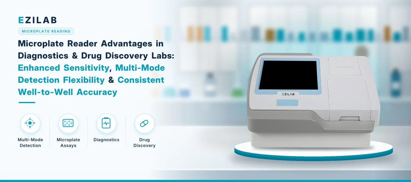 Microplate Reader Advantages Sensitivity Multi Mode Detection Well to Well Accuracy